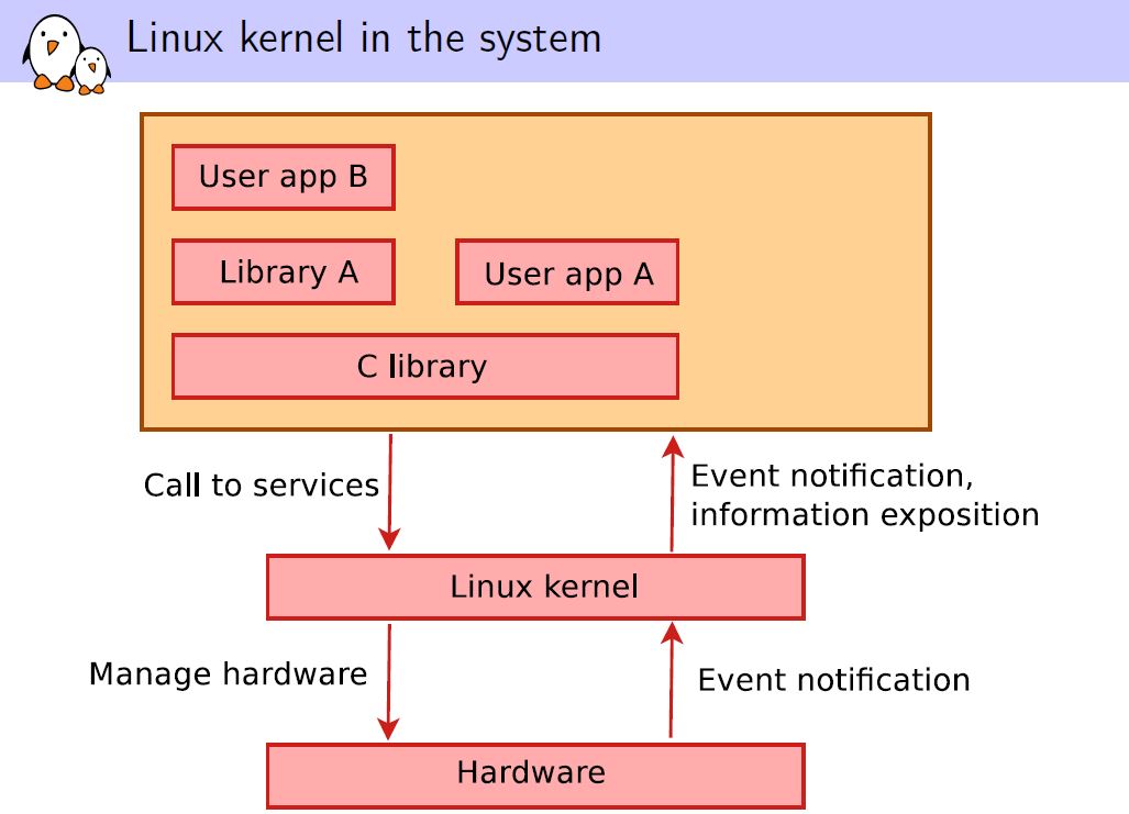 rtl8723be linux_rtl8723be linux_rtl8723be linux