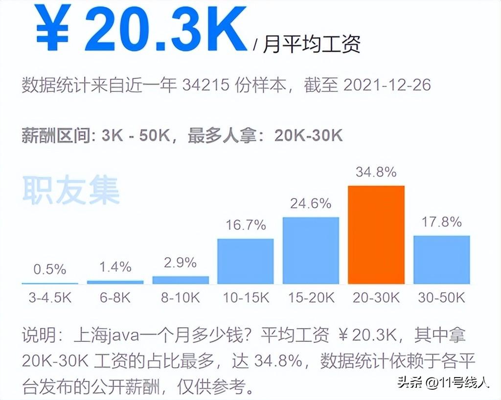 鸟哥的linux私房菜基础学习篇 pdf_鸟哥的私房菜第五版_鸟哥的linux私房菜读后感