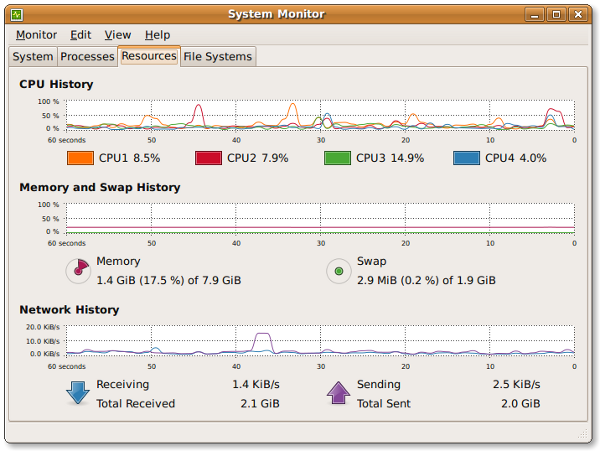 linux查看网络带宽_linux带宽查看_linux查看宽带的命令