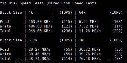 linux查看网络带宽_linux网络带宽怎么看_linux查看网络带宽命令