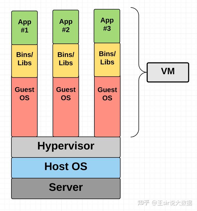 模拟器windows下载_linux模拟器 windows_模拟器windows7