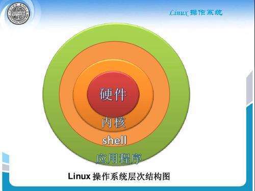 linux查看千兆还是万兆_linux查看千兆全双工_千兆双工设置