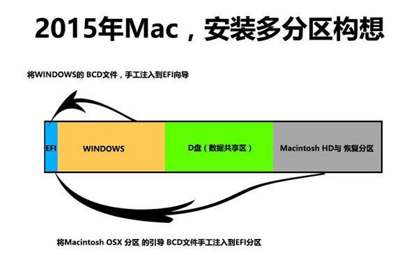 Linux输入法设置大揭秘！快速下载安装，提高中文输入效率