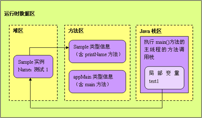 linux格式命令_linux格式_linux系统文件格式