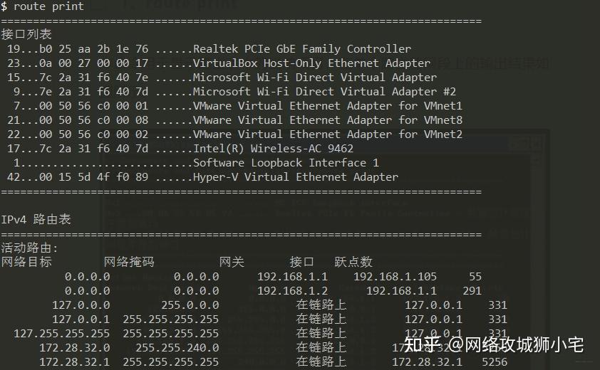 7大绝招！红帽Linux环境下routedel命令让你轻松管理网络流量