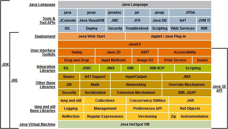 linux桌面路径_共创linux桌面操作系统_最好的桌面linux