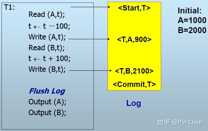 linux 安装weblogic_安装weblogic_linux 安装weblogic