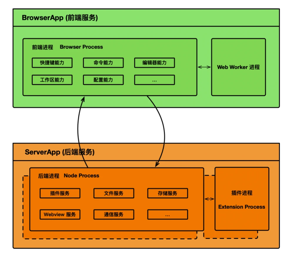 qq有linux版本吗_qq有linux版本吗_qq有linux版本吗