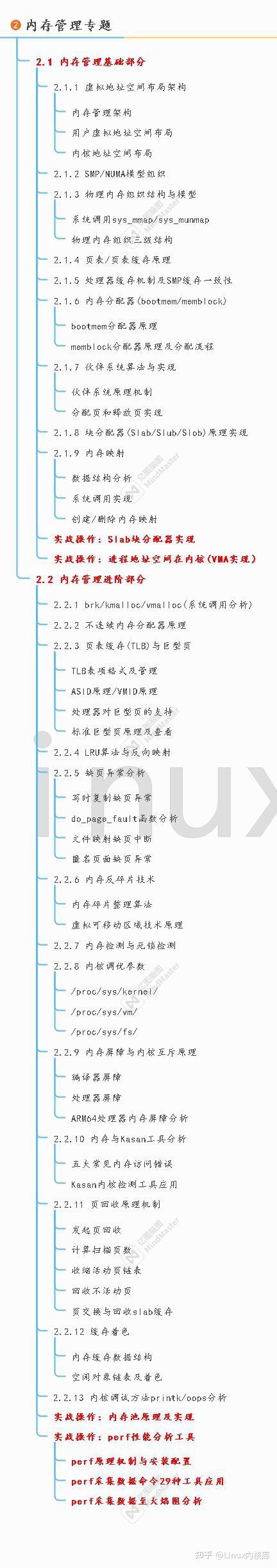 linux设备驱动_驱动设备异常怎么办_驱动设备无法使用