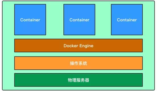 掌握 Linux 环境下查询 JDK 版本的实用方法，提升开发效率