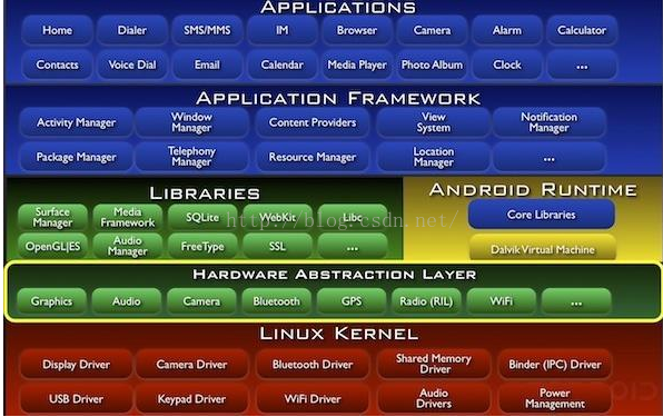 探究 Linux 环境下关机指令的意义与必要性