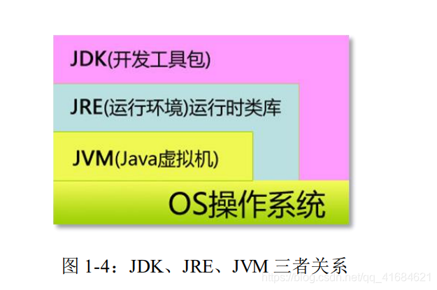 linux bin文件安装_安装文件夹_安装文件管理