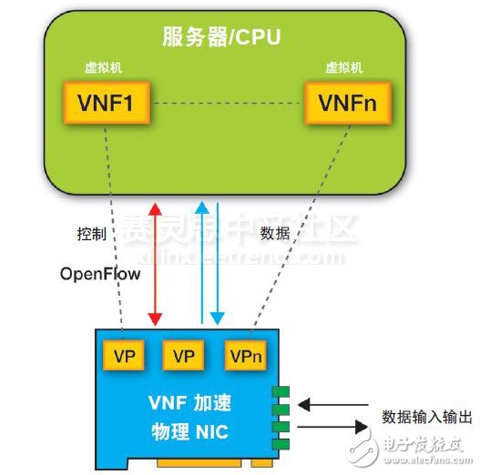 解压专家_解压软件_centos 解压 rpm