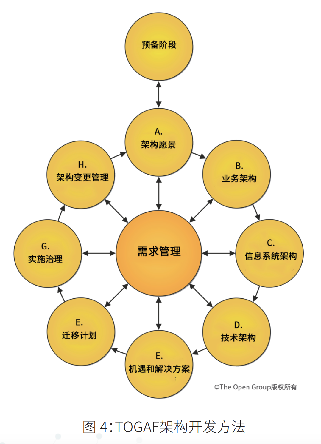 linux系统目录结构_linux目录结构图_linux目录结构是什么