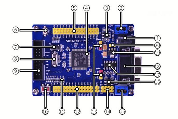 linux串口调试命令_linux命令行串口工具_linux 串口维护 命令