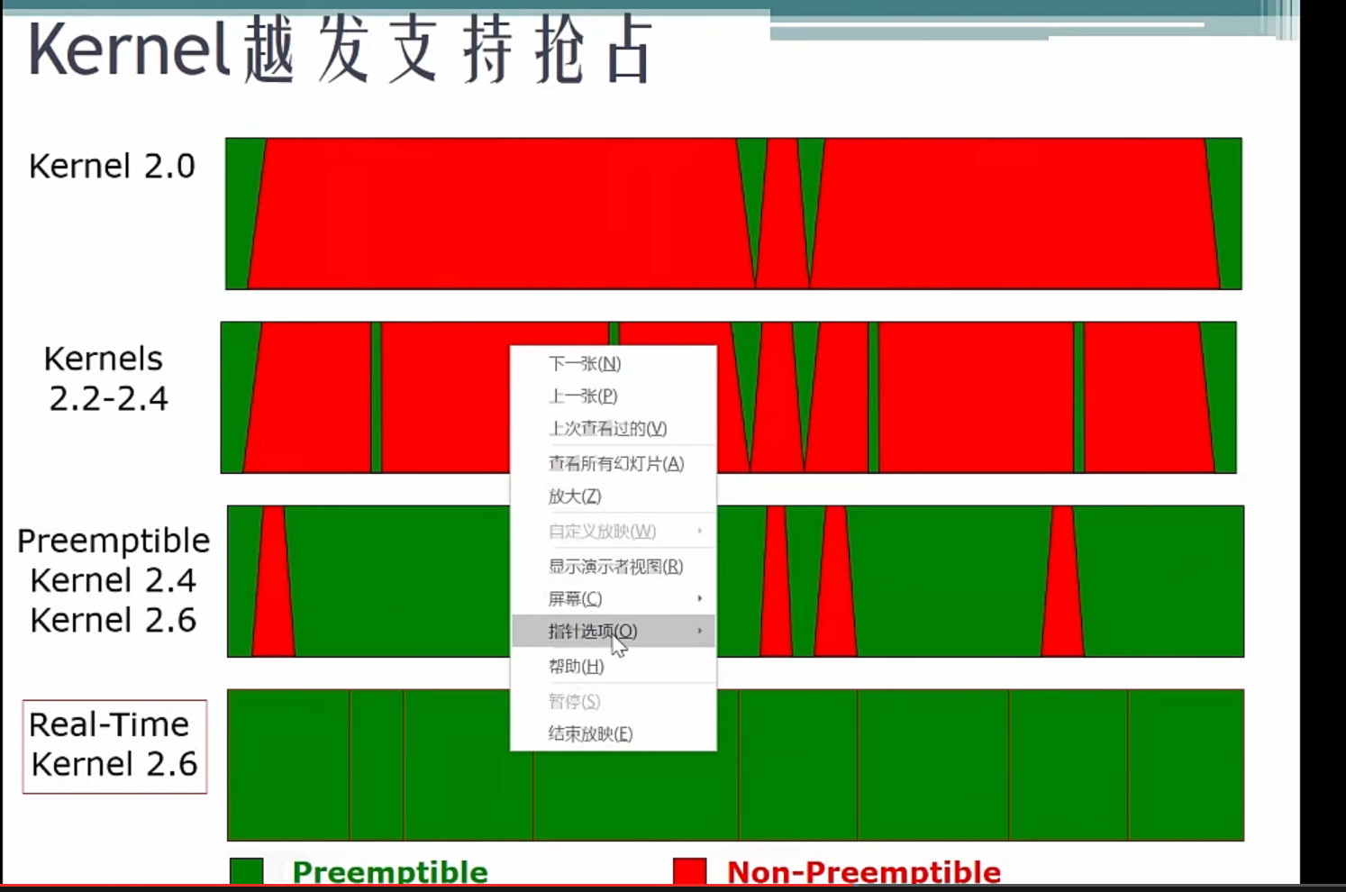 linuxfork()_linux fork_linuxfork创建进程