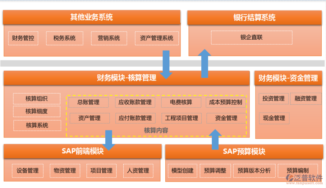 深入理解 Linux 系统中的 accept 函数，构建稳定高效网络通信服务