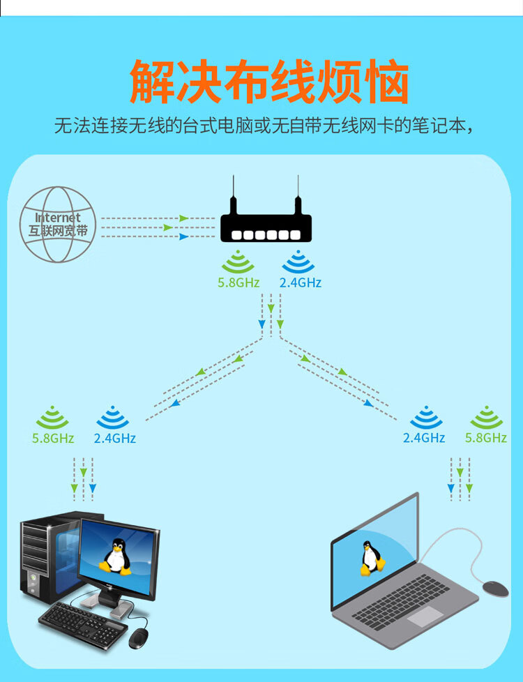 手机ubuntu_手机连上ubuntu系统上网_ubuntu手机联网