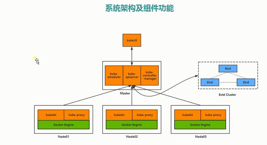 linux中国 开源社区_linux开源gui_linux开源社区的贡献排名