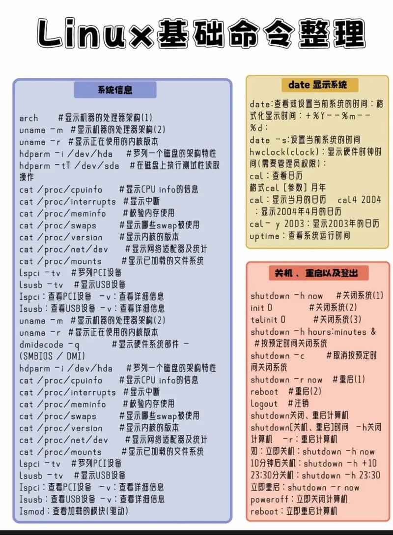 深入解析Linux系统中的nali命令：网络任务的实用工具