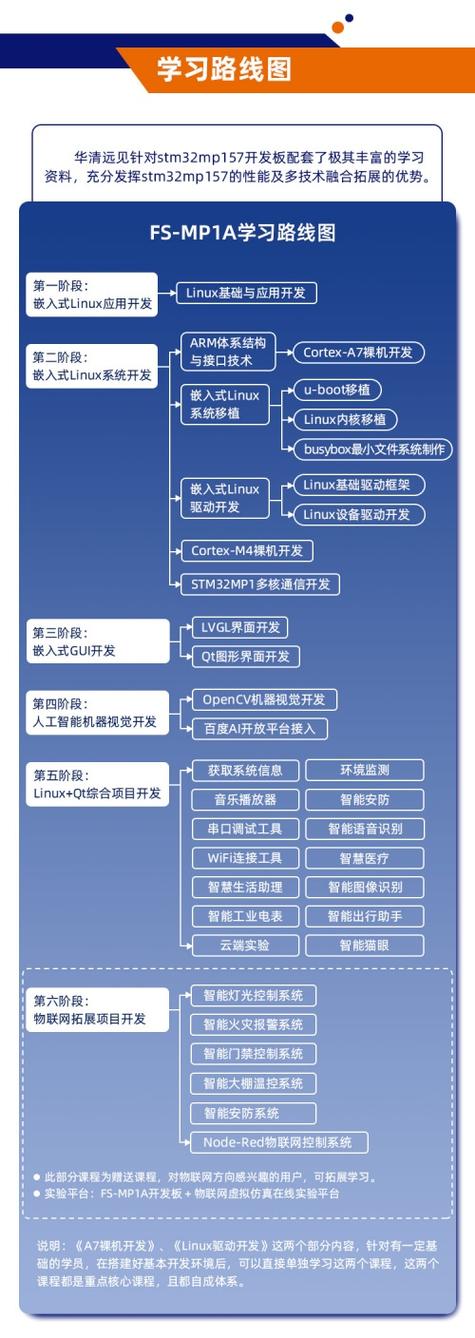 大型游戏机_linux 大型游戏_大型游戏灵感来源