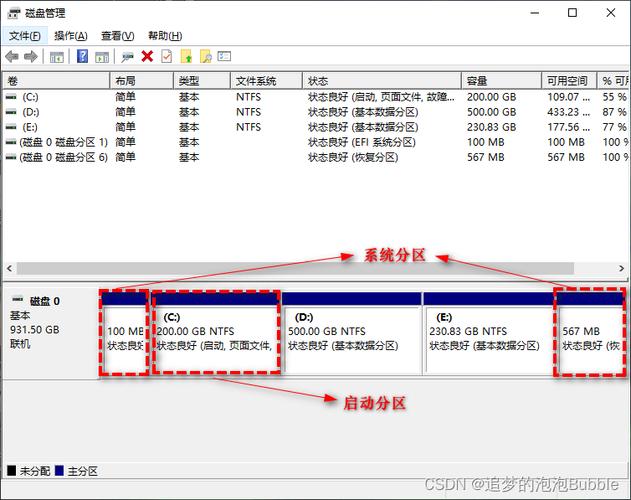 备份恢复的信息去哪里了找_备份恢复数据_ubuntu备份与恢复