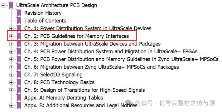 linux内核开发是什么_linux网络内核_linux网络内核分析与开发