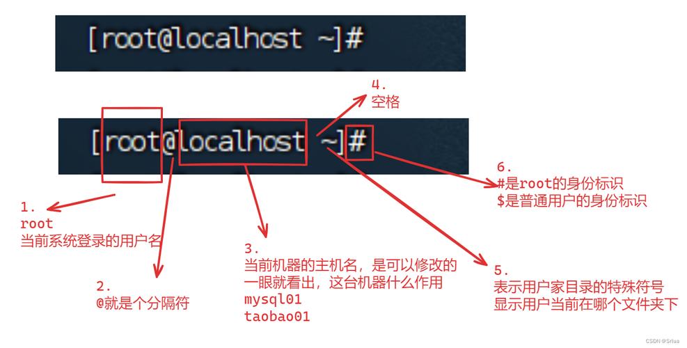 ubuntu快捷打开终端命令_ubuntu快捷键打开设置_ubuntu启动终端快捷键