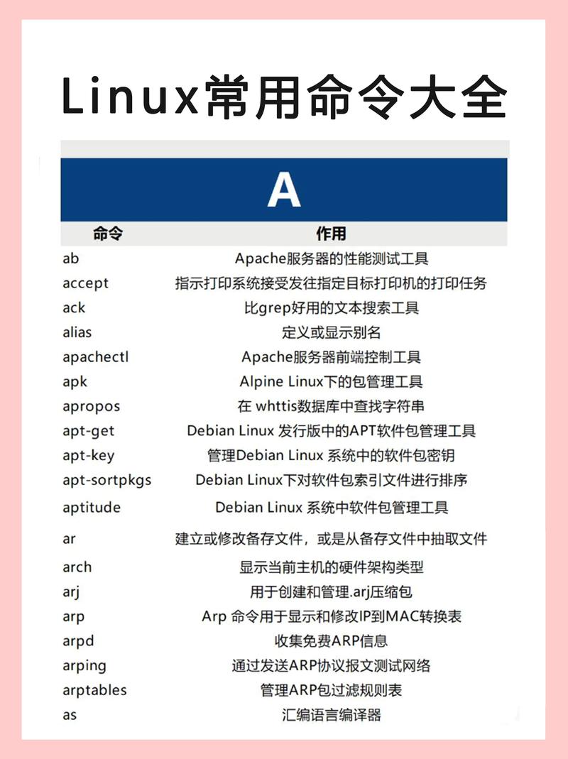 查看linux系统位数_linux查看系统位数_linux查看系统多少位