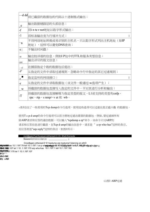 linux sniffer使用_使用傀儡消耗降低多少_使用打制石器的时代称为