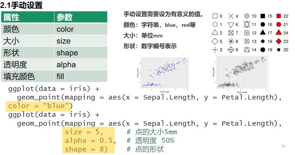 u盘安装linux操作系统_如何使用u盘安装linux_linux系统u盘安装教程