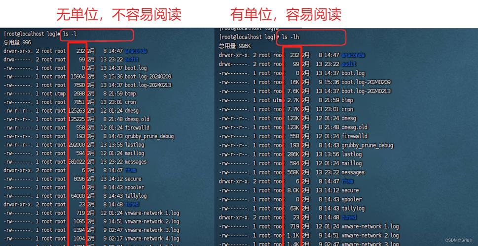 linux怎么用命令删除用户_删除用户linux_linux删除用户命令