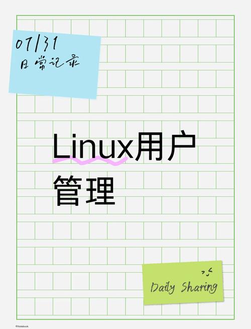 删除用户linux_linux删除用户命令_linux怎么用命令删除用户