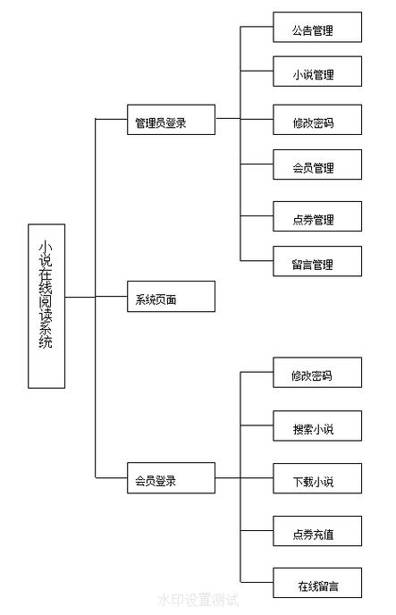 linux文件格式_linux文件格式化_linux系统文件格式