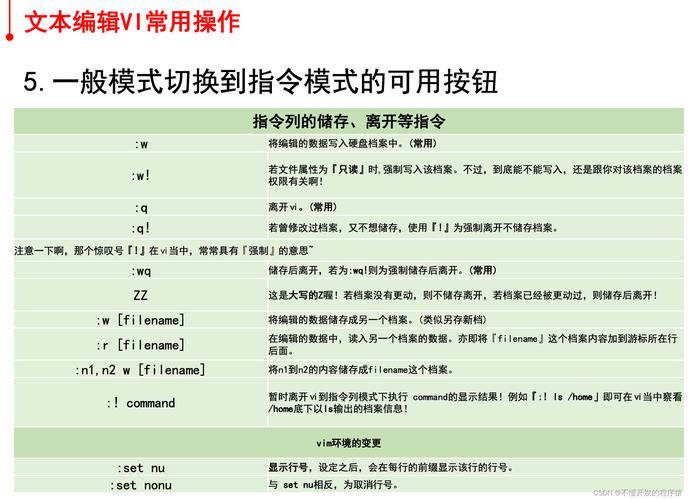 光盘刻录命令_linux刻录光盘命令_linux光盘刻录