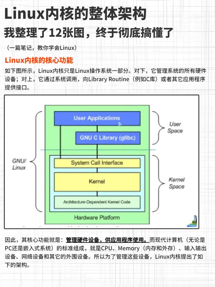 程序运行出现Aborted_linux 运行java程序_程序运行快捷键