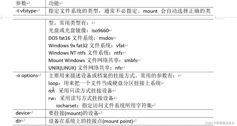 linux删除文件命令_删除命令文件_删除命令文件夹的命令是