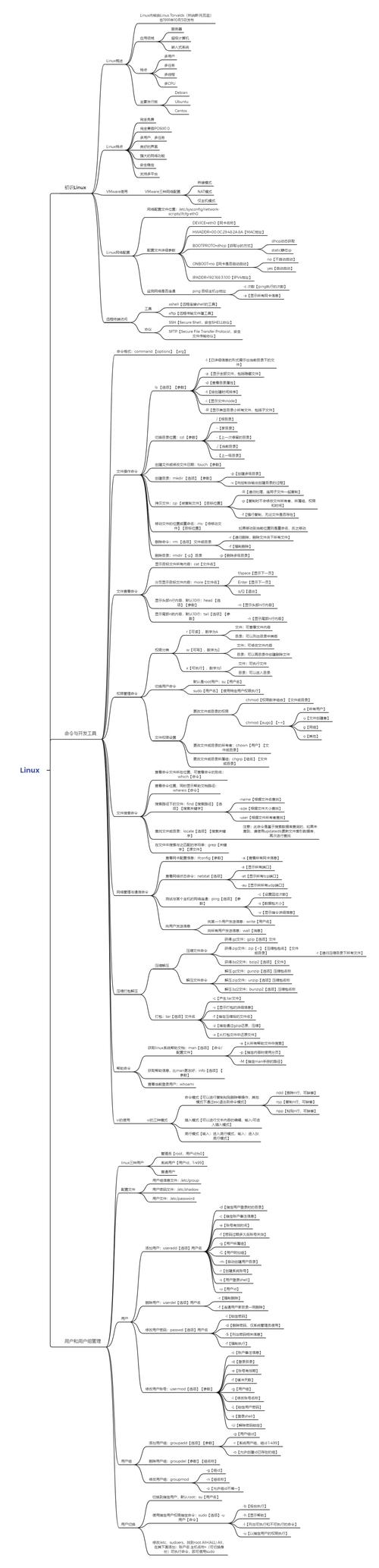 服务外包公司_服务员英文_ftp 服务 linux