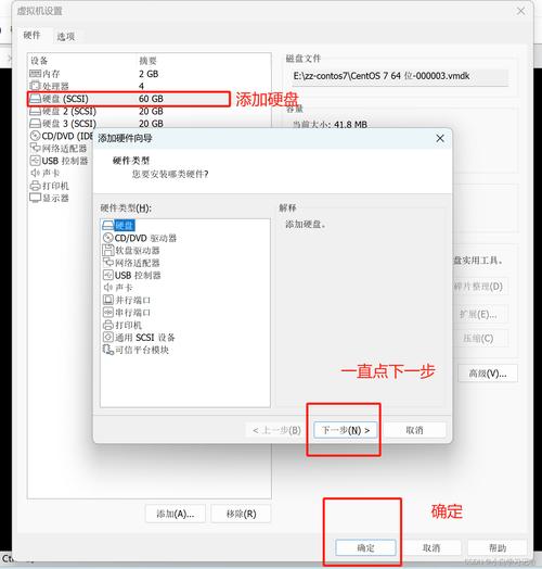 虚拟内存linux_linux虚拟设备_linux虚拟机空间不足