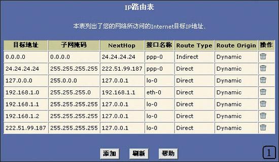 命令提示符_命令与征服_ip route 命令 linux