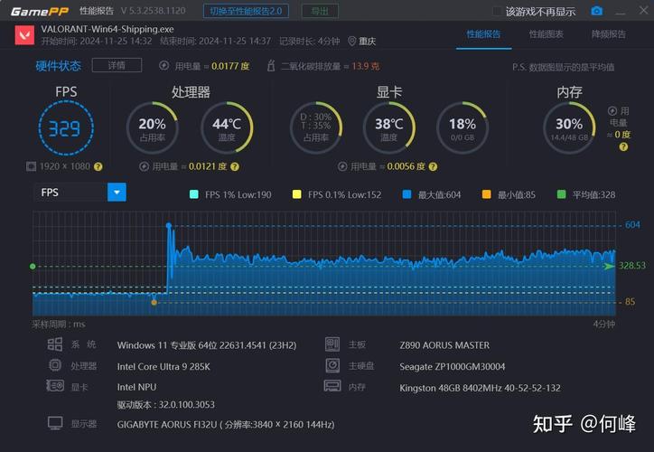 ubuntu 双显卡_显卡是什么_显卡天梯图