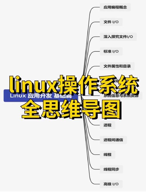 linux服务器安全策略配置_linux服务器安全_linux服务器安全检测